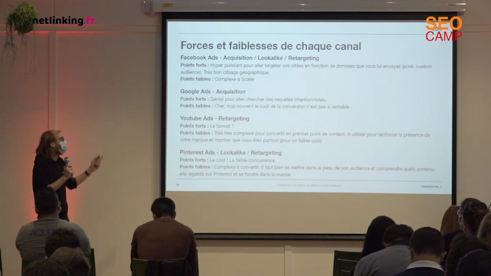  growth marketer : canal payant : force et faiblesse