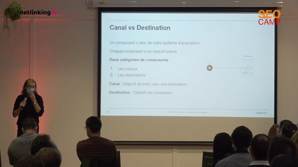  growth marketer : canal versus destination